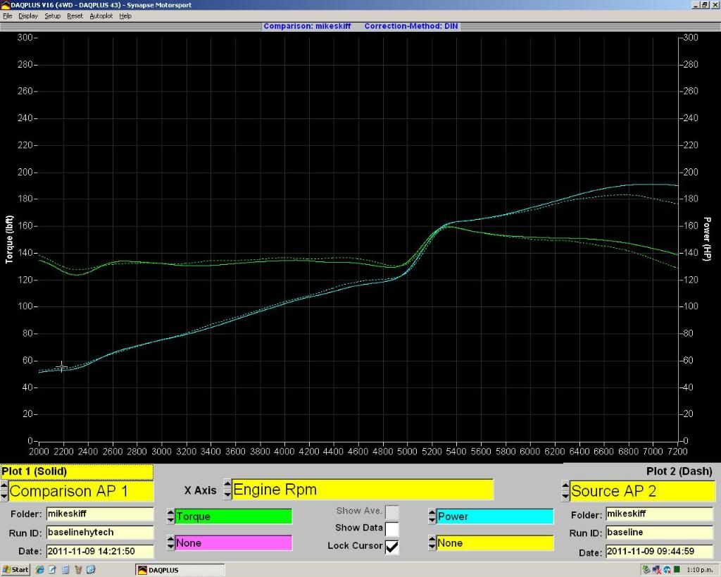 Neptune Tuning