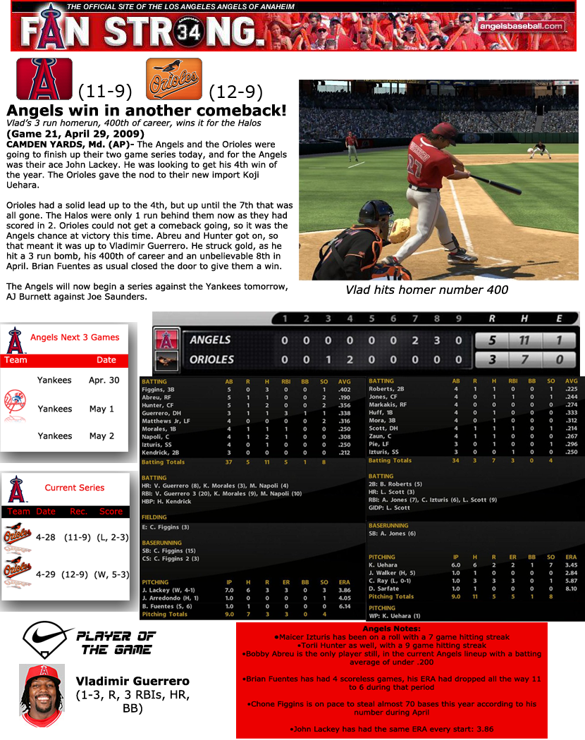 Angels Dynasty Game 21