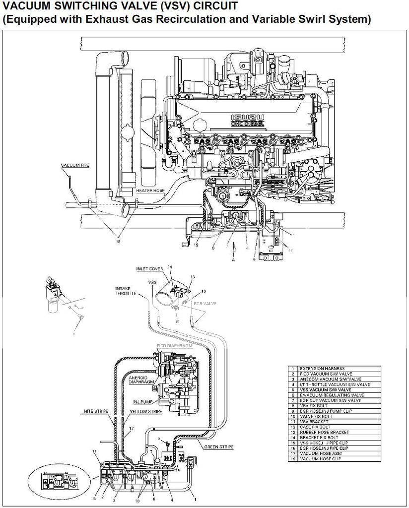 6bb1 Isuzu Engine Diagram | Wiring Library