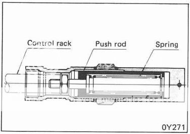 Checking control rack travel and adjusting.. | Cummins 4BT & Diesel ...