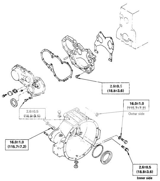 Flywheel ford housing industrial #6